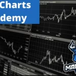 Madcharts-Trading-Academy