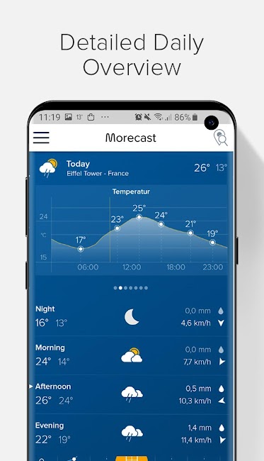 Morecast Weather MOD APK (Premium Unlocked)4